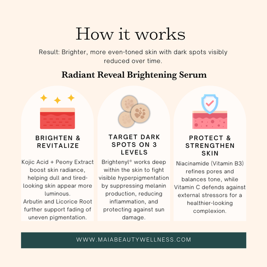 Maia Skin Brightening Set | Dark Spots Corrective