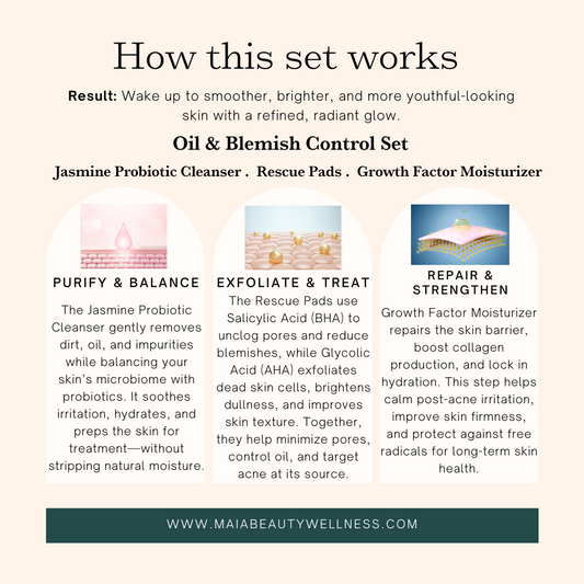 Maia Oil & Blemish Control Set | Skin Balancing. Anti-Acne