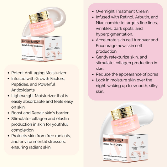 Maia Plump & Firm Set | Skin Repair. Accelerate Cell Turnover