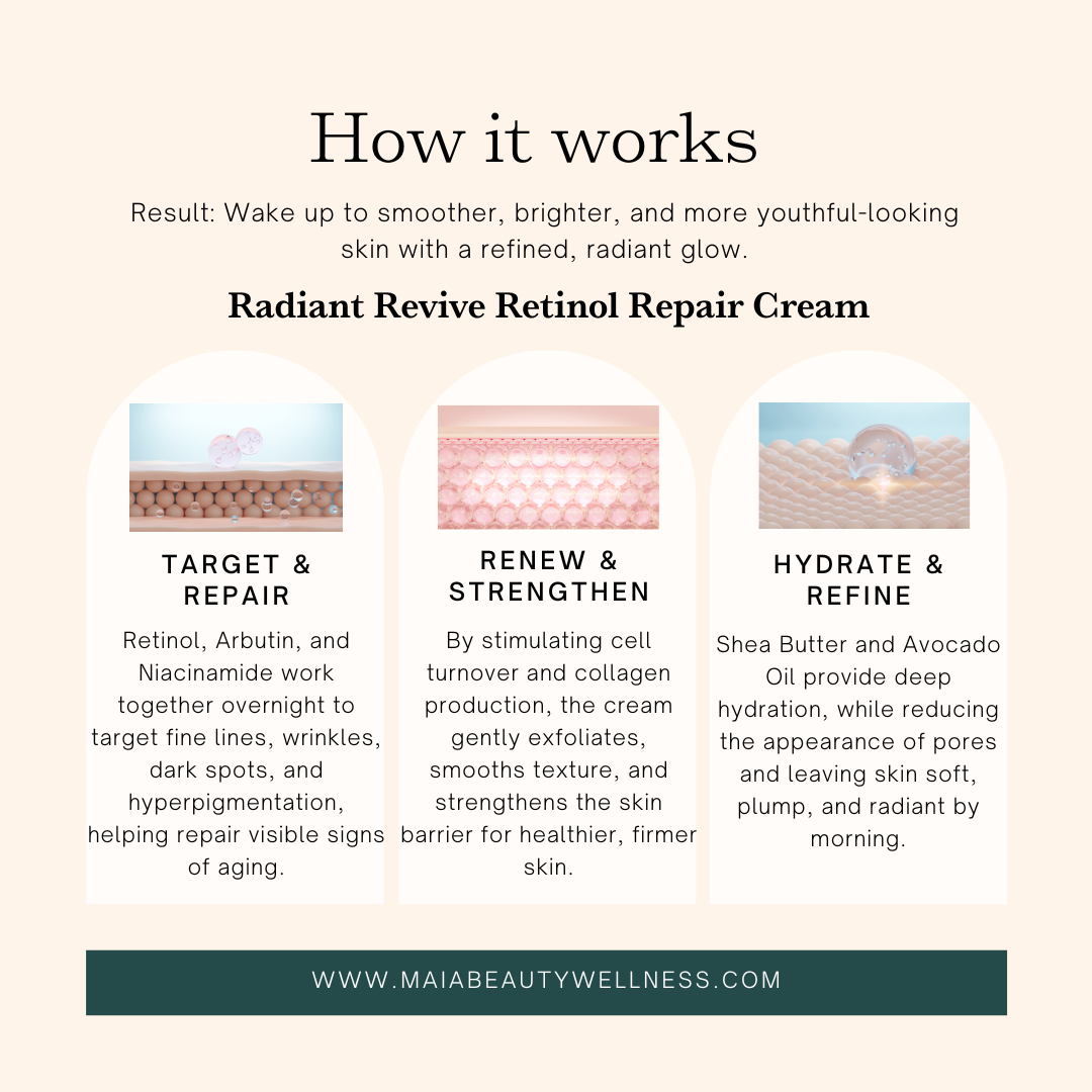 Maia Plump & Firm Set | Skin Repair. Accelerate Cell Turnover