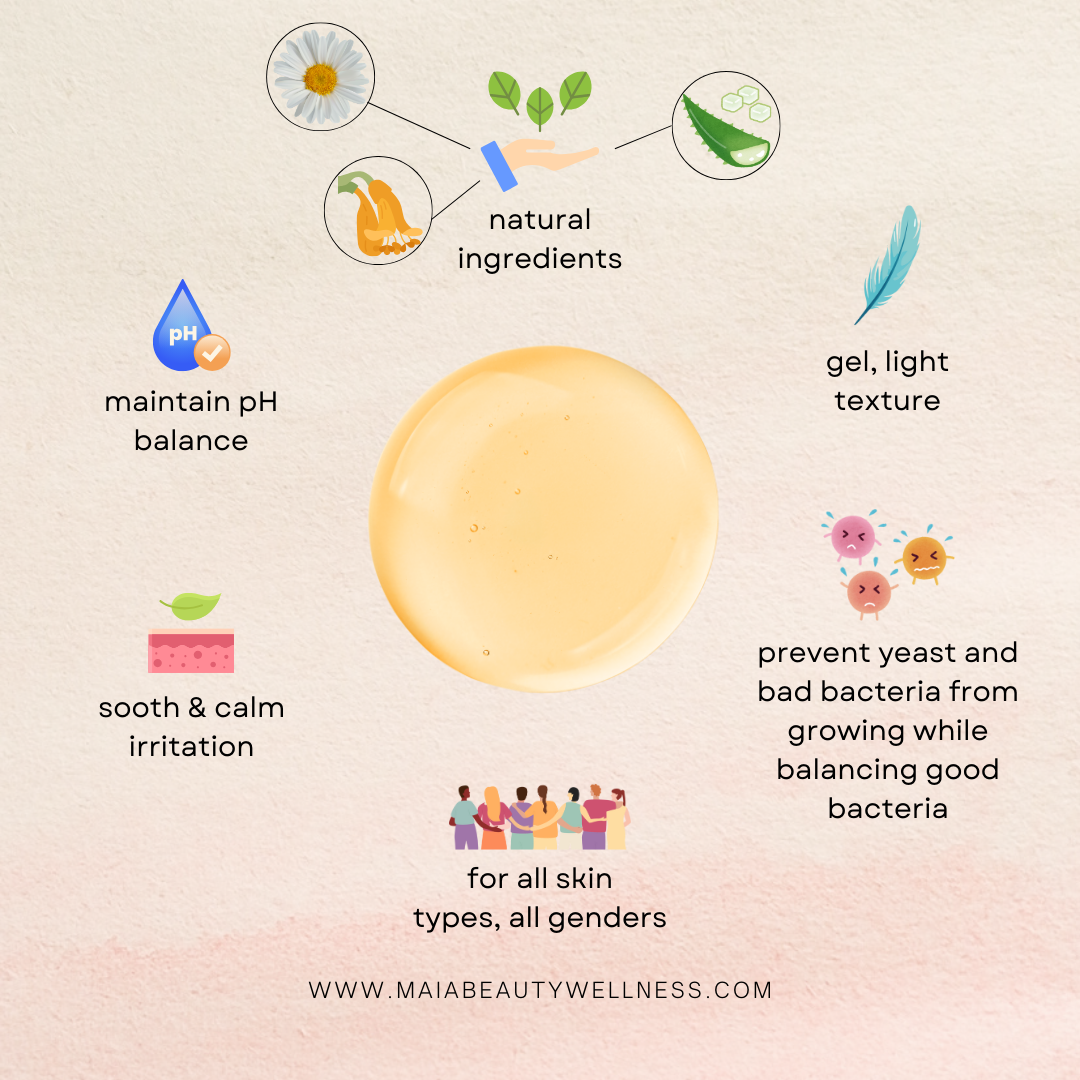 Maia Probiotic Cleansing Set | Face and Body